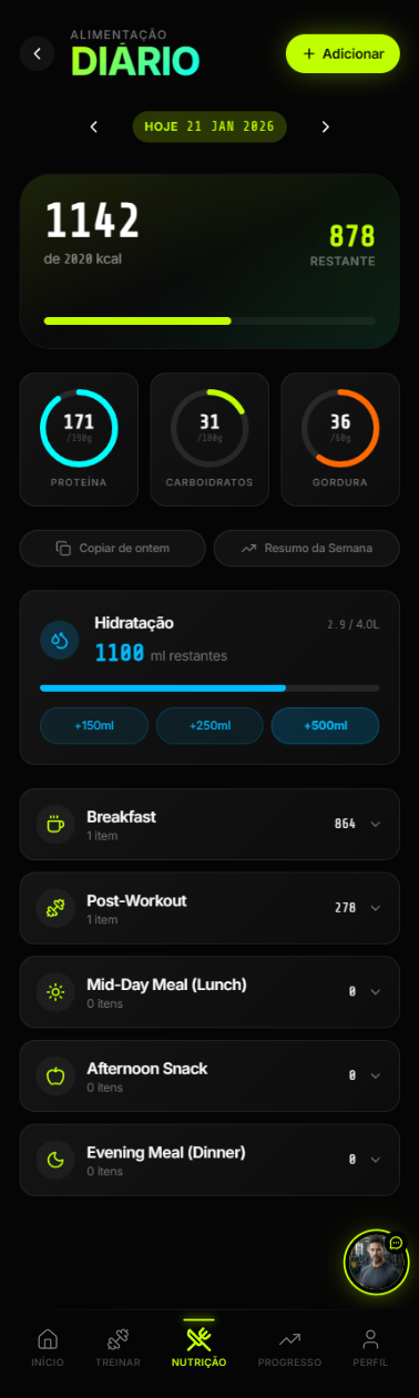 AXELON Nutrition Diary